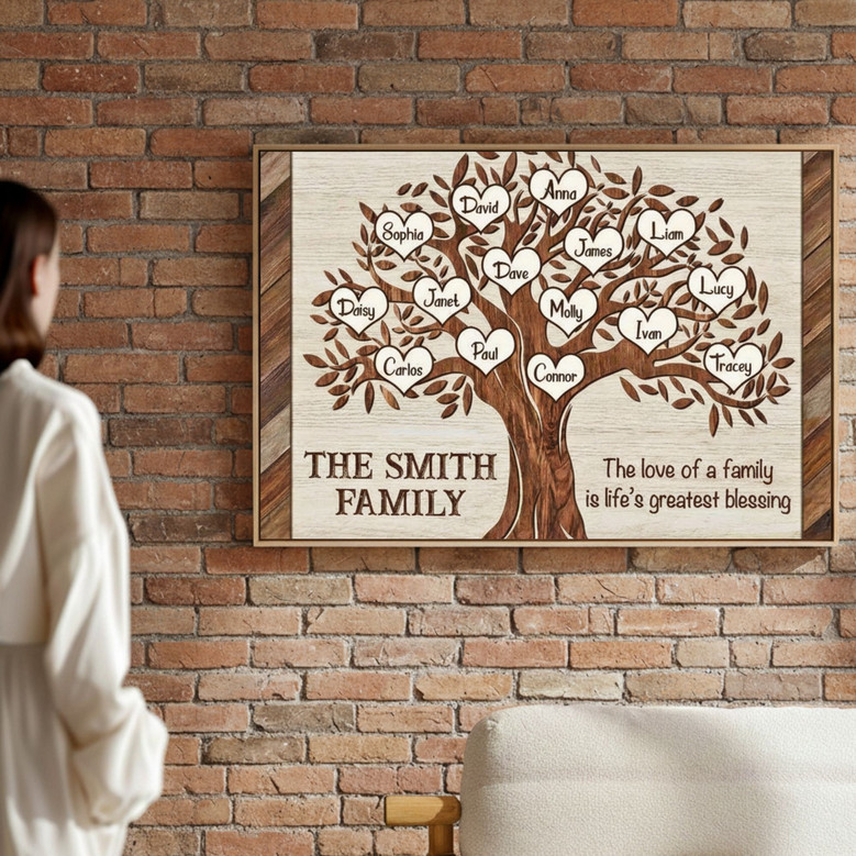 Personalized Family Name Tree - Reunion & Anniversary Canvas Gift