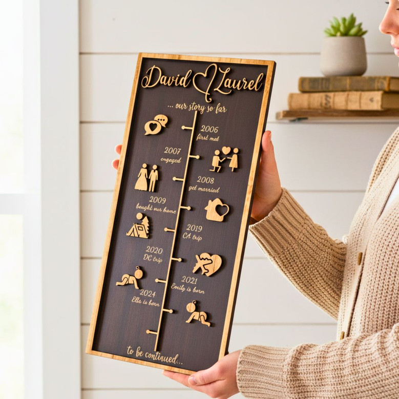 Custom Couple Milestone Wood Sign Unique Gifts For Wife Romantic Wall Decor For Anniversaries