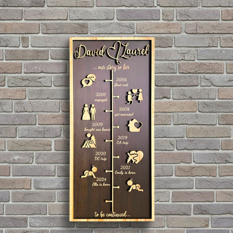 Custom Couple Milestone Wood Sign Unique Gifts For Wife Romantic Wall Decor For Anniversaries