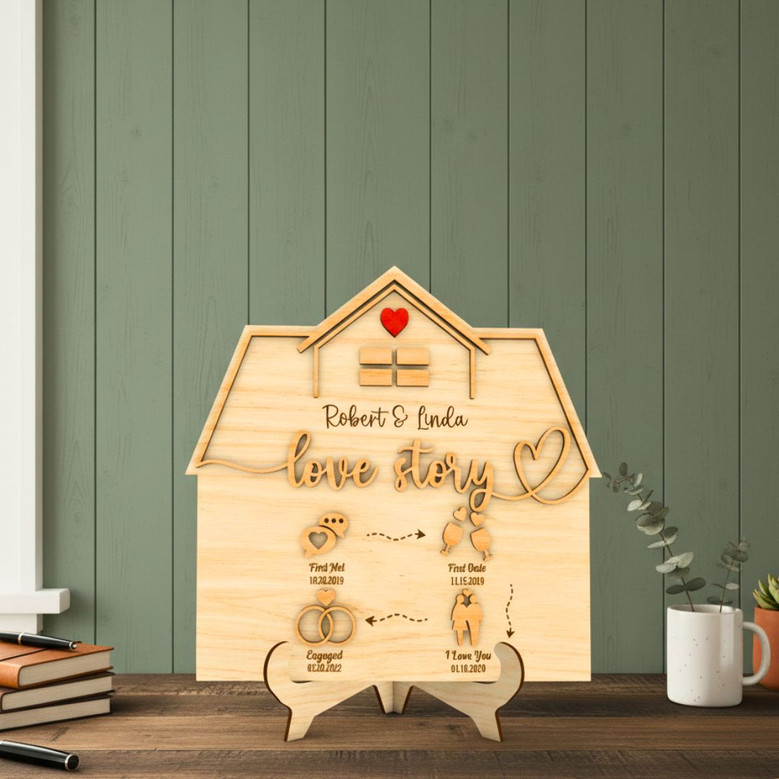 Custom Wood Sign For Couples - Relationship Milestones Decor With Icons For Home Custom Wood Sign For Couples - Relationship Milestones Decor With Icons For Home