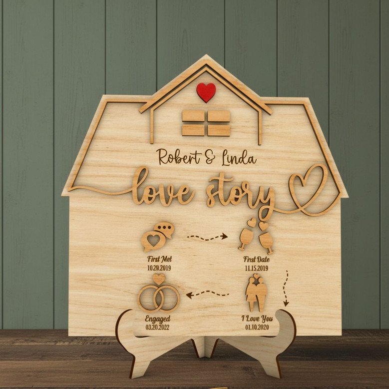 Custom Wood Sign For Couples - Relationship Milestones Decor With Icons For Home Custom Wood Sign For Couples - Relationship Milestones Decor With Icons For Home