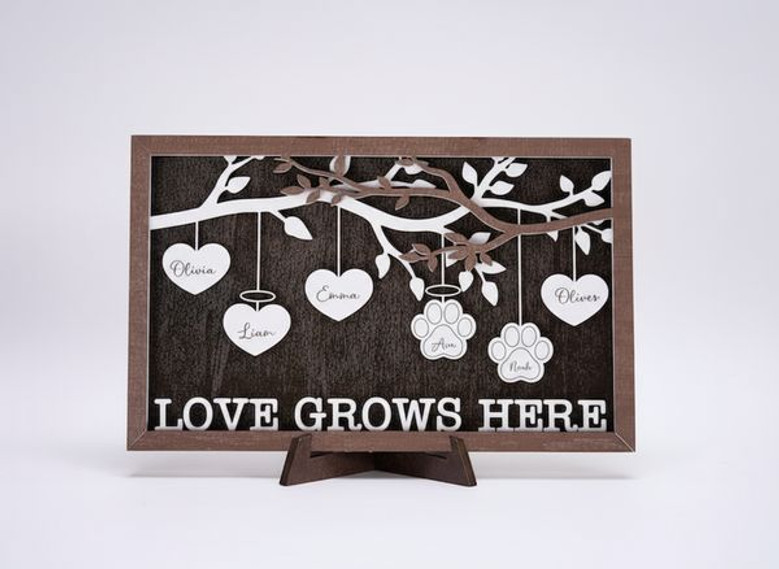 Ancestry's Embrace - Engraved Wood Sign, Gift for Mom & Grandma