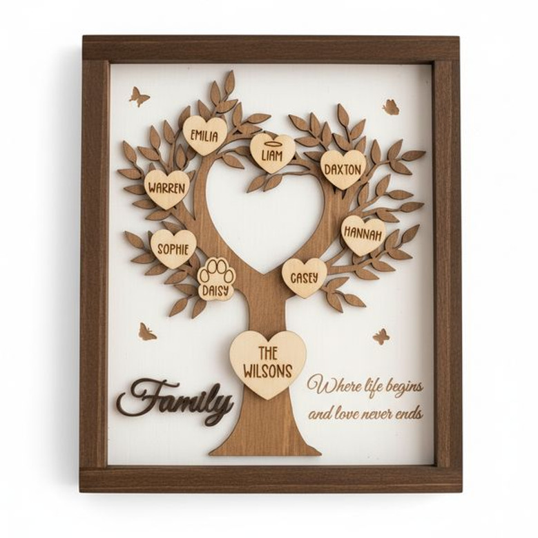 Heartfelt Family Tree Keepsake Wood Sign, Personalized Decor