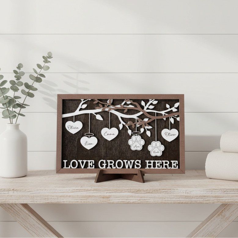 Ancestry's Embrace - Engraved Wood Sign, Gift for Mom & Grandma