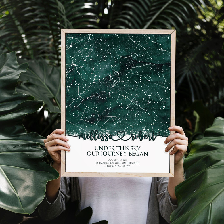 Our Stars Align - Custom Couple Star Map Wood Sign Keepsake