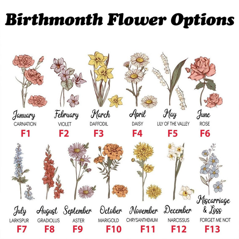 Birth Flower Tribute Personalized Memorial Light Night for Her