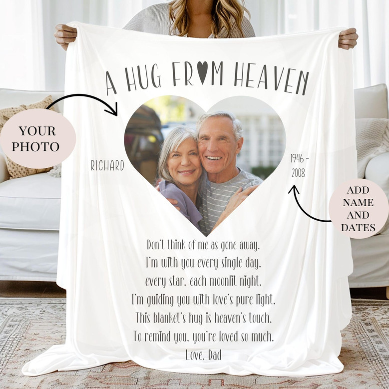 Hugs From Heaven Custom Photo Memorial Fleece Blanket Hugs From Heaven Custom Photo Memorial Fleece Blanket