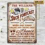 Metal Sign- Deck Forecast Warm And Sunny Rectangle Metal Sign Custom Name Year Beautiful Style