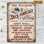 Metal Sign- Deck Forecast Sunny With A Chance Vertical Red Rectangle Metal Sign Custom Name Year