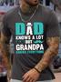 Dad Knows A Lot But Grandpa Knows Everything Men's T-shirt