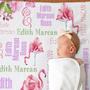 Custom Flamingo Baby Blanket with Name, Personalized Baby Girl Blanket, Pink Flamingo Floral Name Blanket, Baby Girl Name Blanket