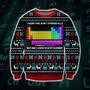 I Wear This Shirt Periodically Print Ugly Christmas Sweater