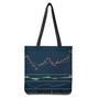 Stock Candlestick And Indicators Print Tote Bag