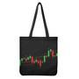 Stock Market Candlestick Print Tote Bag