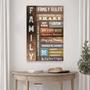 Family Rules Wall Decor For Living Room Modern Farmhouse Style