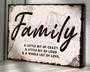 Inspirational Family Definition Wall Art For Home