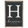 Personalized Family Name Canvas - Custom Monogram Wall Art