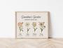 Thoughtful Grandma's Garden Canvas - Birth Month Flower Art For Mother's Day Gift From Grandkids