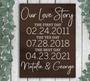 Personalized Our Love Story Canvas For Weddings And Anniversaries - Heartfelt Bridal Shower & Wedding Gift