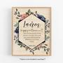 Thoughtful Personalized Retirement Canvas For Women - Unique Gift For Retirement Party - Custom Wall Art