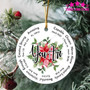 Personalized Christian Family Art Ornament For Religious Christmas Decor Gift
