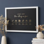 Personalized Family Timeline Canvas With Custom Icons For Anniversary - Decorative Wall Art Gift