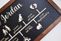 Family Timeline Love Story Wood Sign - Thoughtful Anniversary Gift For Couples