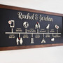 Family Timeline Love Story Wood Sign - Thoughtful Anniversary Gift For Couples