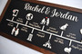 Family Timeline Love Story Wood Sign - Thoughtful Anniversary Gift For Couples
