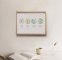 Personalized Family Address Map Canvas Art For Anniversaries - Custom Locations And Coordinates