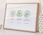 Personalized Family Address Map Canvas Art For Anniversaries - Custom Locations And Coordinates