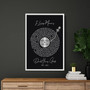 Personalized Dad Memorial Canvas - Heartfelt Song Lyric Art For Father's Day Memorial