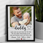 Thoughtful Photo Collage Canvas For Dad Personalized Fathers Day Gift From Kids And Wife