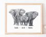 Elephant Family Wall Art - Personalized Canvas With Family Names For Living Room - Thoughtful New Family Gift