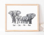 Elephant Family Wall Art - Personalized Canvas With Family Names For Living Room - Thoughtful New Family Gift
