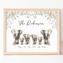 Custom Elephant Family Canvas Portrait - Unique Gift For Families & Animal Lovers