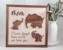 Thoughtful Elephant Family Wood Sign - Personalized Mother's Day Gift From Kids For Mom Or Grandma