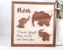 Thoughtful Elephant Family Wood Sign - Personalized Mother's Day Gift From Kids For Mom Or Grandma