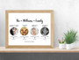 Custom Family Timeline Canvas For Couples Anniversary - Capture Your Unique Story With Personalized Design
