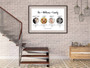 Custom Family Timeline Canvas For Couples Anniversary - Capture Your Unique Story With Personalized Design