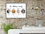Custom Family Timeline Canvas For Couples Anniversary - Capture Your Unique Story With Personalized Design