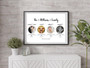 Custom Family Timeline Canvas For Couples Anniversary - Capture Your Unique Story With Personalized Design