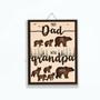 Thoughtful First Dad Now Grandpa Wood Sign - Personalized Gift For Papa Bear With Kids' Names