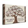 Thoughtful Family Tree Canvas With Personalized Names - Ideal Anniversary Or Christmas Gift For Parents Or Reunions