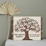 Thoughtful Family Tree Canvas With Personalized Names - Ideal Anniversary Or Christmas Gift For Parents Or Reunions