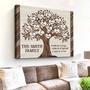 Thoughtful Family Tree Canvas With Personalized Names - Ideal Anniversary Or Christmas Gift For Parents Or Reunions