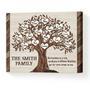 Thoughtful Family Tree Canvas With Personalized Names - Ideal Anniversary Or Christmas Gift For Parents Or Reunions