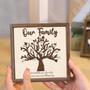 Personalized 3D Family Tree Wall Decor With Grandkids Names - Ideal Home Decoration & Anniversary Gift