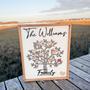 Personalized Family Tree Wooden Sign For Grandmother - Custom Engraved Names And Heartfelt Gift For Grandparents