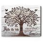 Heartfelt Family Tree Wall Decor Canvas With Kids' Names - Grandparents' Gift For Anniversaries Or Christmas